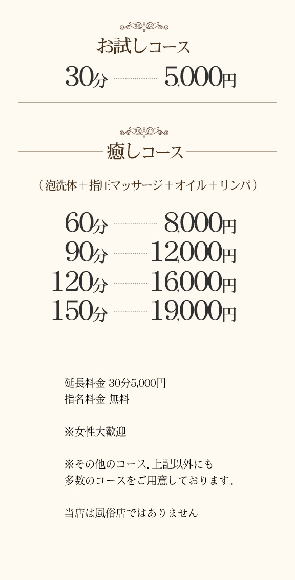 システム