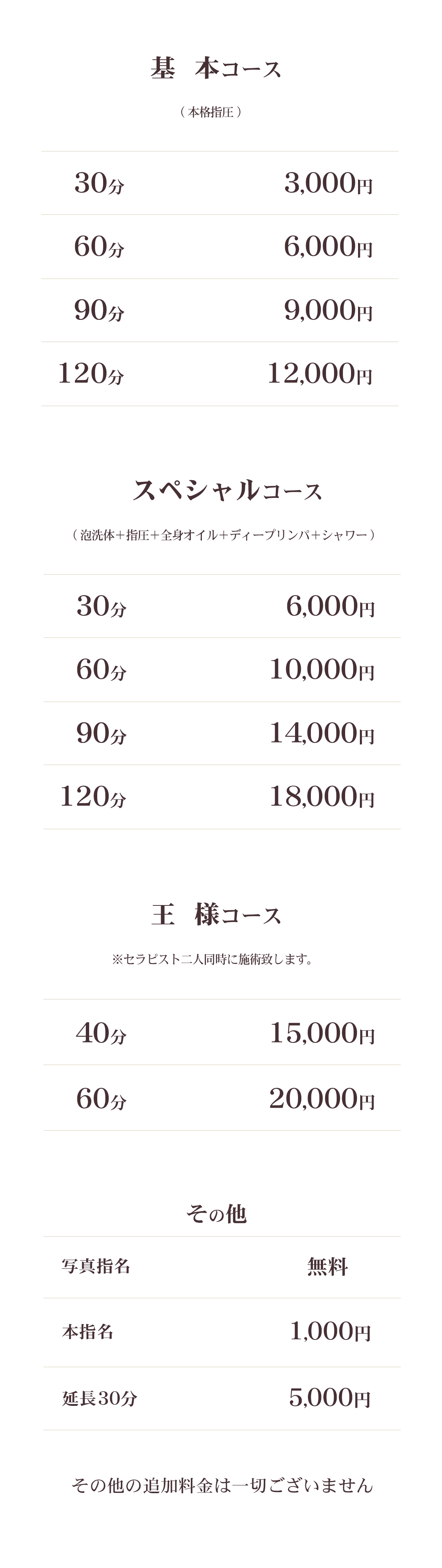 料金システム